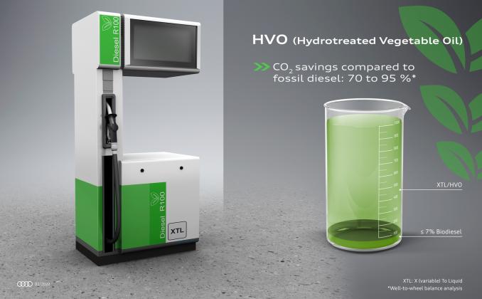 HVO fuel for Audi engines_2