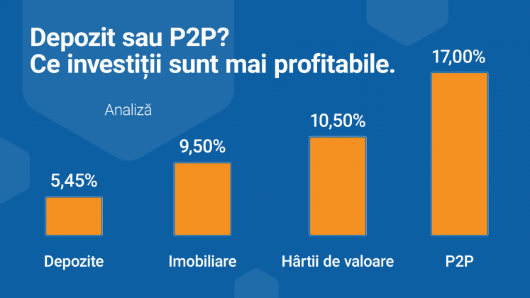 Investitii grafic RO (10)