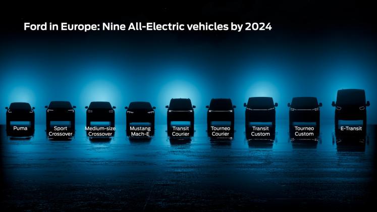 Ford electric vehicles for Europe_0