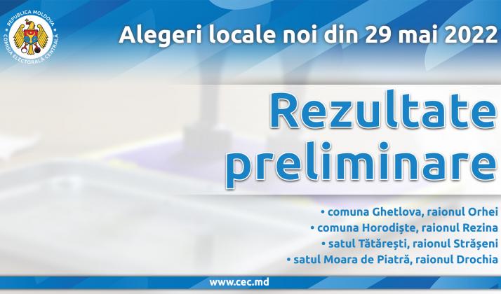 rezultate22