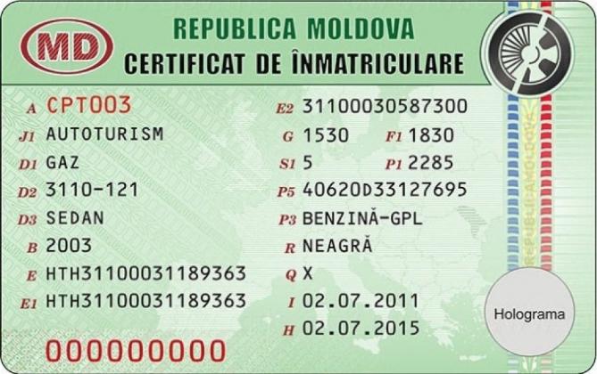 certificat de înmatriculare 