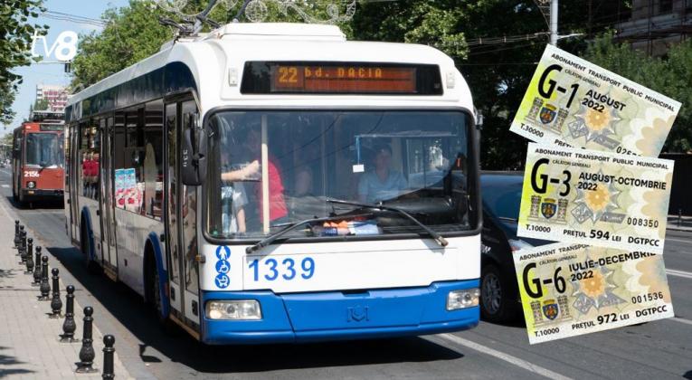 abonamente transport public