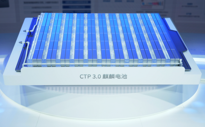 CATL Qilin batteries_2