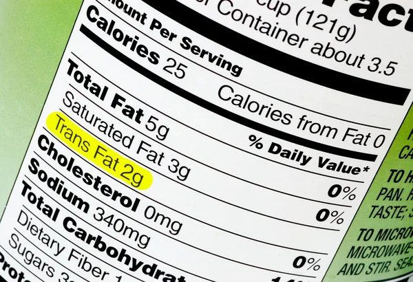 depositphotos_35142921-stock-photo-trans-fats