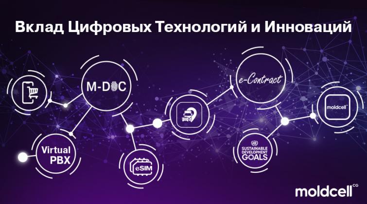 tv8-859x478-digitalizare-RU