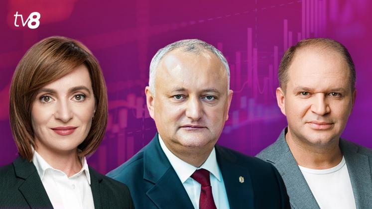 Sandu-Dodon-Ceban