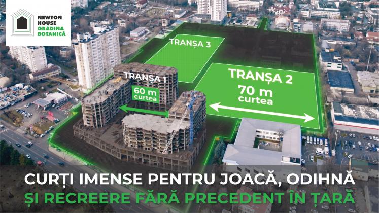 articol curtea spațioasă 850x478 ro