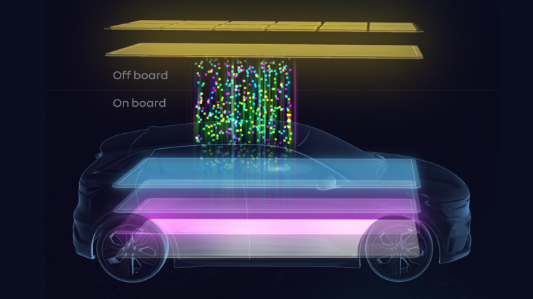 Renault-SDV-vehicles-platform_1