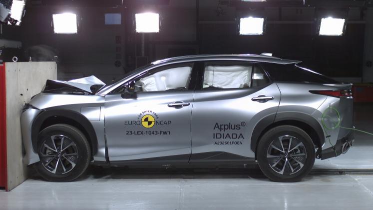 Lexus-RZ-Euro-NCAP-2023_1