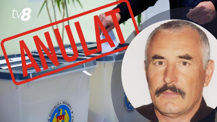 anulat