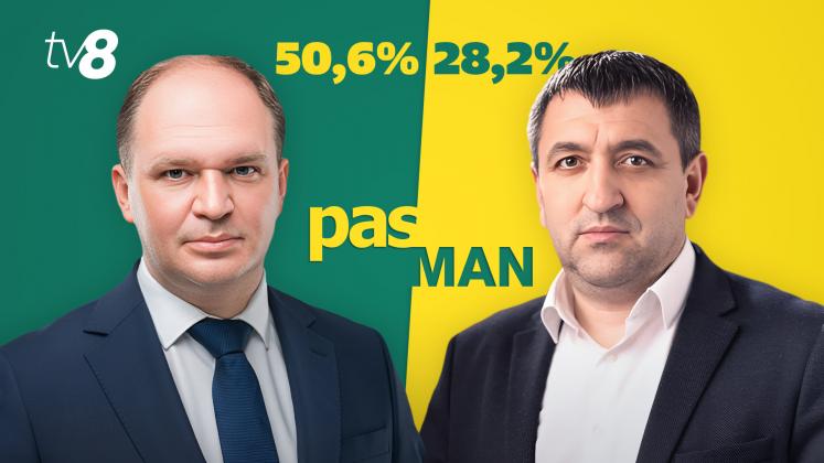 MAN PAS