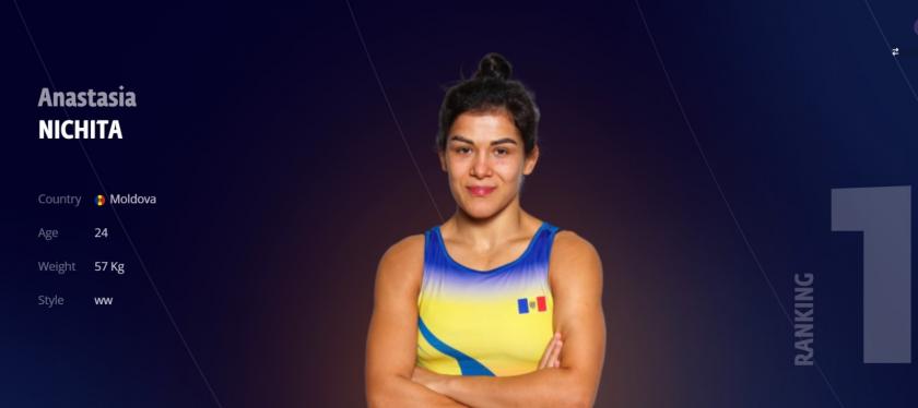 Anastasia Nichita, top mondial