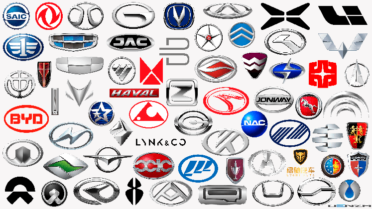 Chinese-Car-Brands