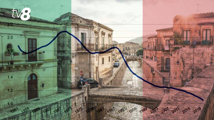 Italy