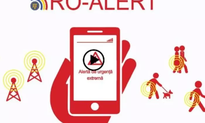 ro alert