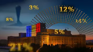 Stop vot în România! Primele rezultate exit-poll ale alegerilor parlamentare 2024. Presa: „Nou șoc puternic pe scena politică”