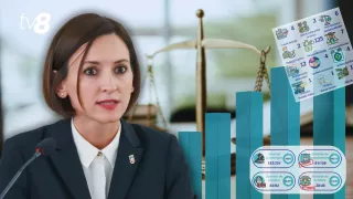 /VIDEO/ „Nu ne jucăm cu oameni care fură găini”: Veronica Dragalin anunță realizările Procuraturii Anticorupție în 2024