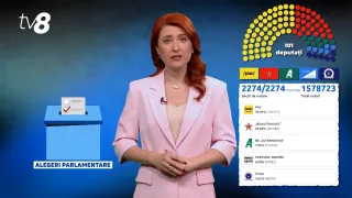 /VIDEO/ Verde-n ochi: Sindromul post-alegeri. După o campanie aprinsă, am intrat în pâcla politică