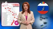 /VIDEO/ Verde-n ochi: Cadourile otrăvite de la Putin și ruleta rusească