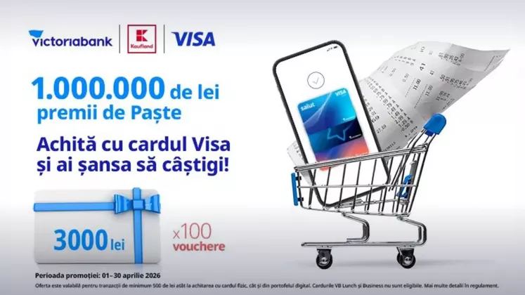 victoriabank