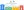Google a desemnat Coob Ads drept official Google Ads Sales Representative în Moldova /P/
 
