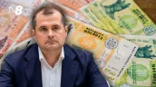 НДС, акцизы и налоги на зарплаты: правительство Тофана представит свой вариант налоговой реформы