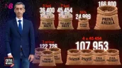 /VIDEO/ Premiu cât două salarii de Ziua Independenței: Cât câștigă pe an directorul interimar al Moldtelecom