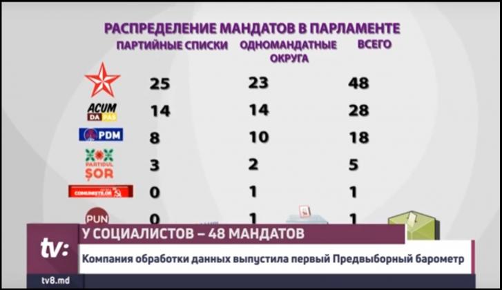 %d0%b1%d0%b0%d1%80%d0%be%d0%bc%d0%b5%d1%82%d1%80