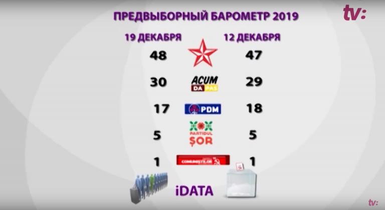 %d0%b1%d0%b0%d1%80%d0%be%d0%bc%d0%b5%d1%82%d1%80-2