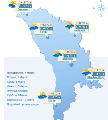 meteo2