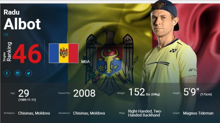 radu