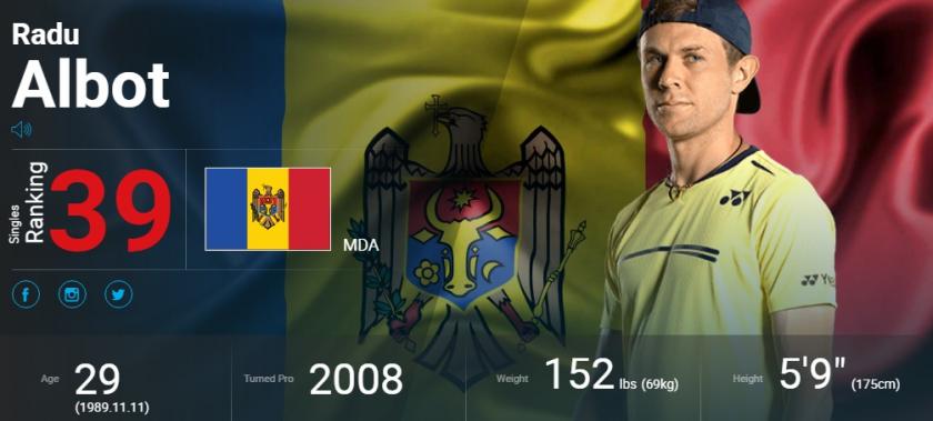 radu-albot-numarul-39