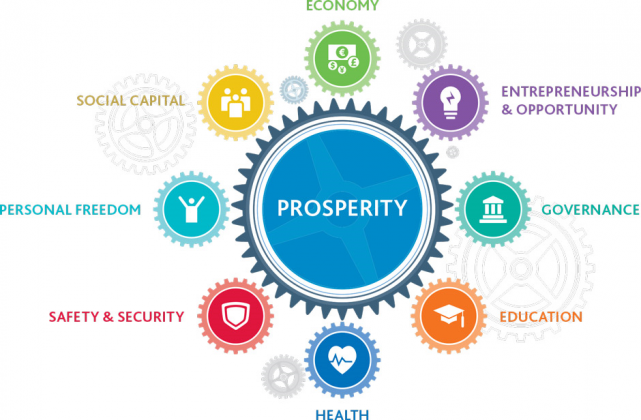 Изображение: prosperity