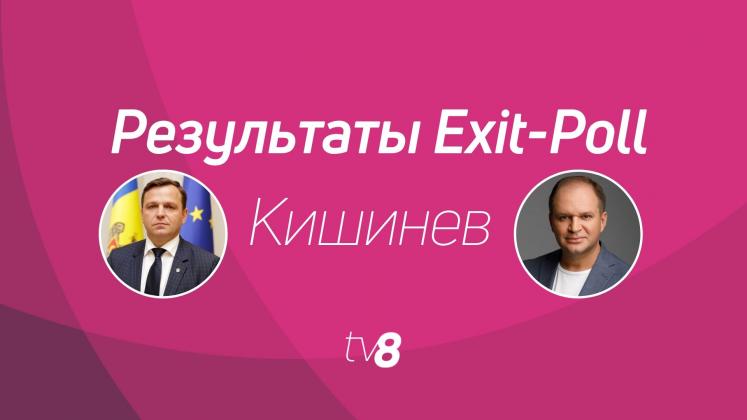 exit-poll-ru
