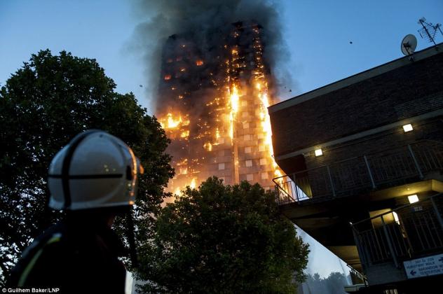 Foto: dailymail.co