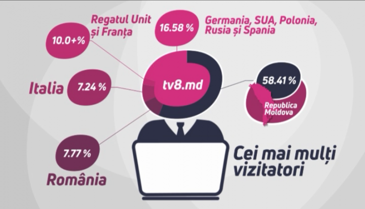 tv8