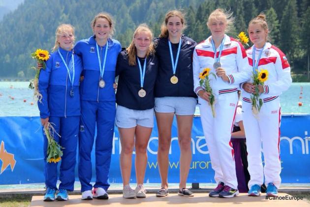 Foto: olympic