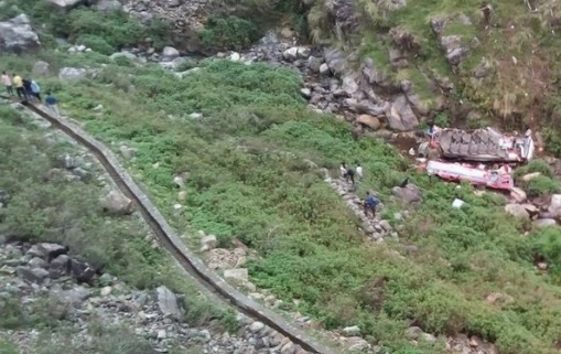 accident-india