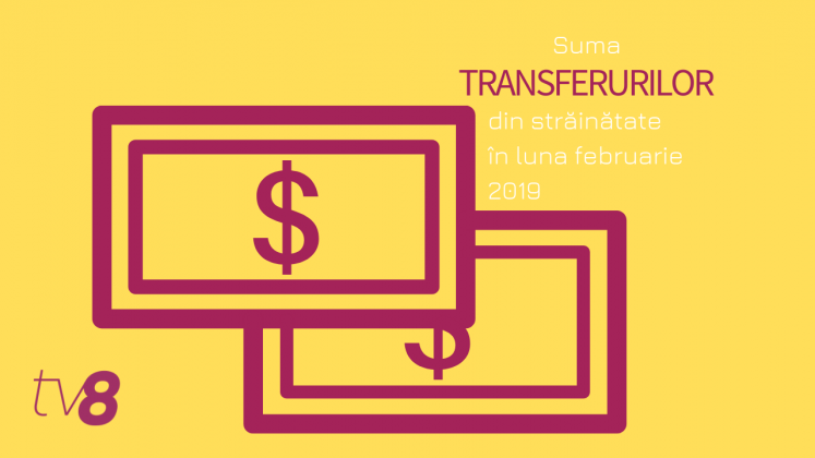 transferuri