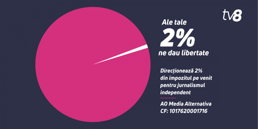 tv8__2procente_1200x600_antet-articol