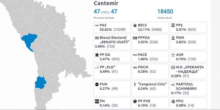 cantemir-4
