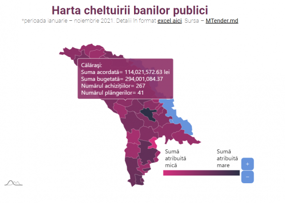 Captură baniităi.tv8