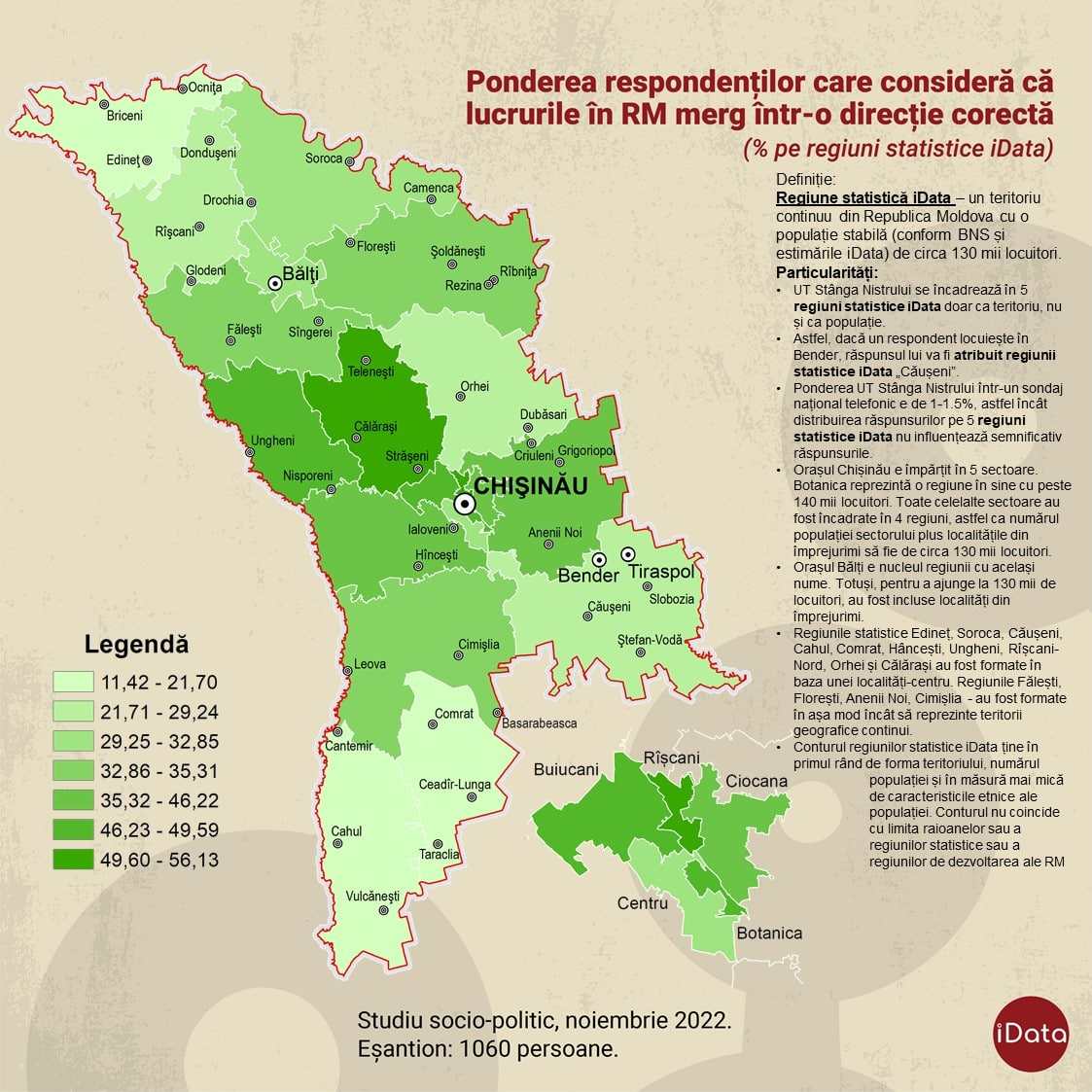 TV md Republica Moldova merge într o direcție greșită sau corectă Ce crede majoritatea