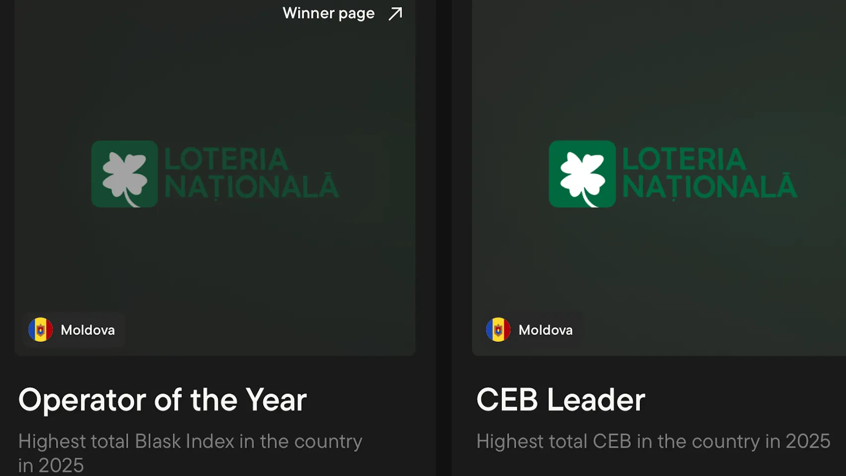 Loteria Națională a Moldovei, dublu câștigător la Blask Awards /P/