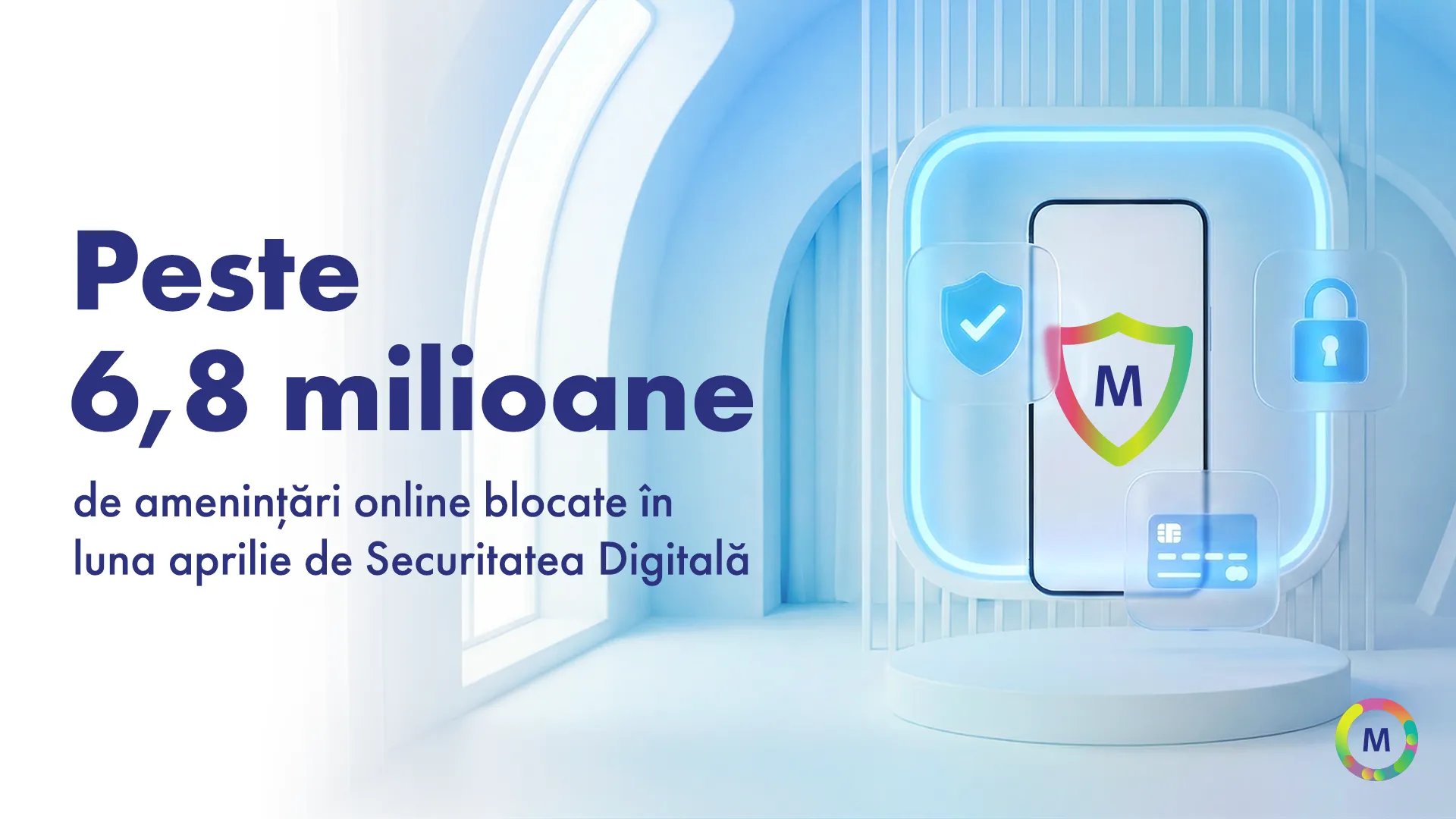 O lună dedicată siguranței online: Moldtelecom a identificat și blocat 6,8 milioane de amenințări pe internet /P/