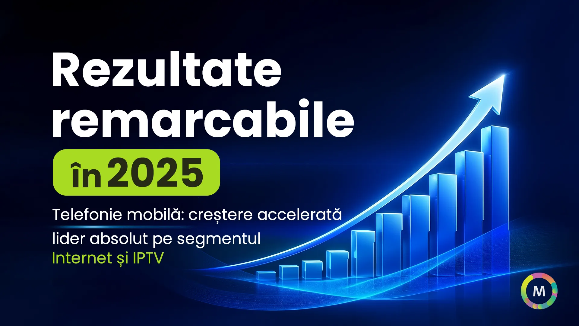 Moldtelecom, rezultate remarcabile în 2025: lider absolut pe Internet fix și TV și creștere accelerată pe mobil /P/