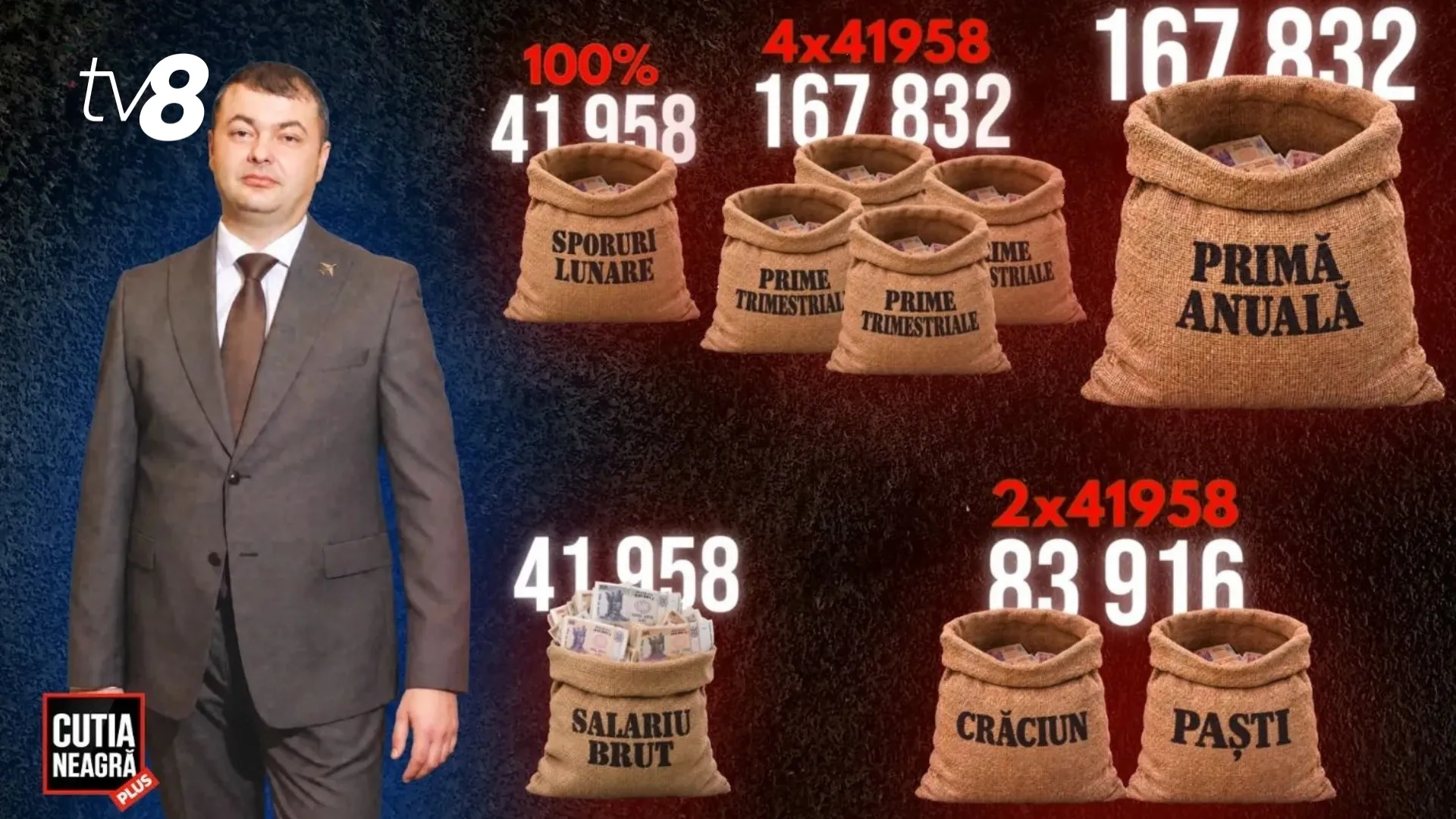 Sergiu Spoială